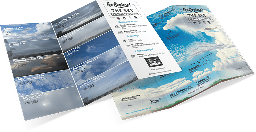 Go Explore The Sky - Cloud Spotting Field Guide